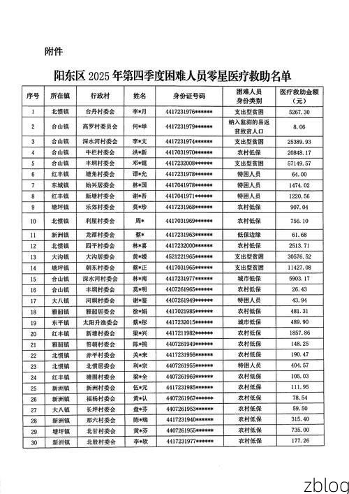 31省区市新增12例本土确诊，固阳县疫情最新消息_23914