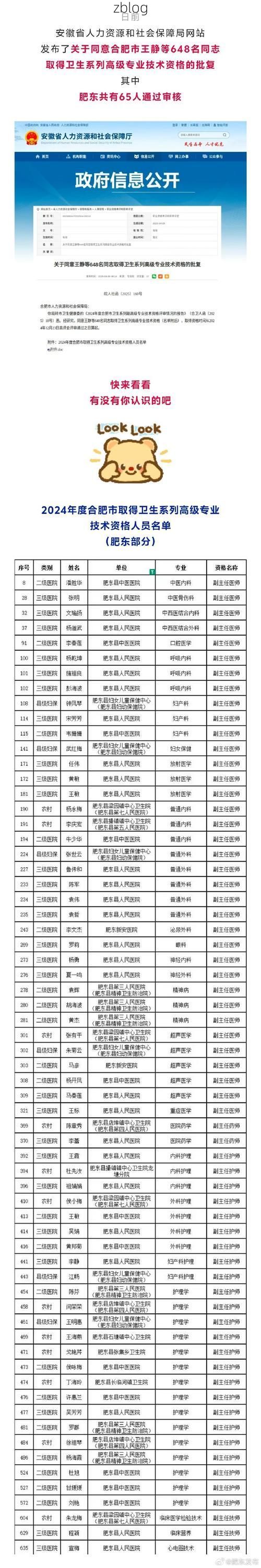 2022年3月24日肥东新增确诊病例情况_52617