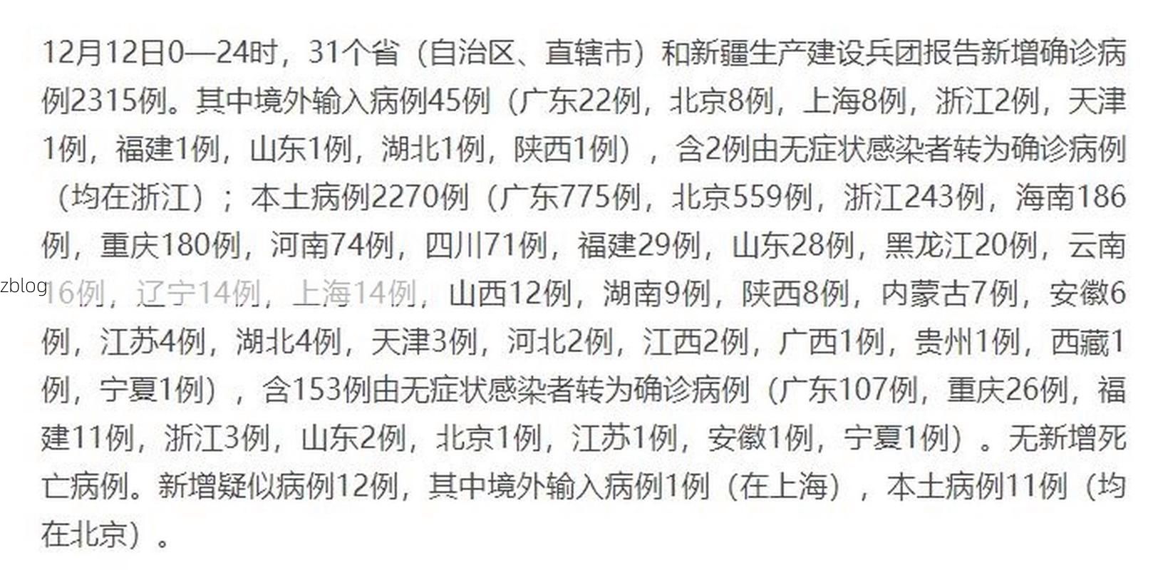 31省新增本土12例(31省新增确诊45例)，临泽县疫情引关注！