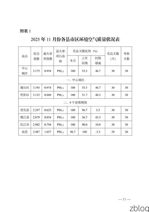 31省区市新增12例本土确诊, 景宁畲族自治县疫情最新消息