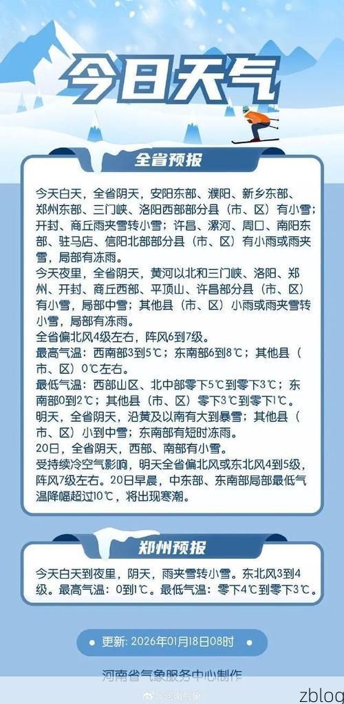 【31省新增本土12例(31省新增本土9例)，禹州疫情引关注_72791】