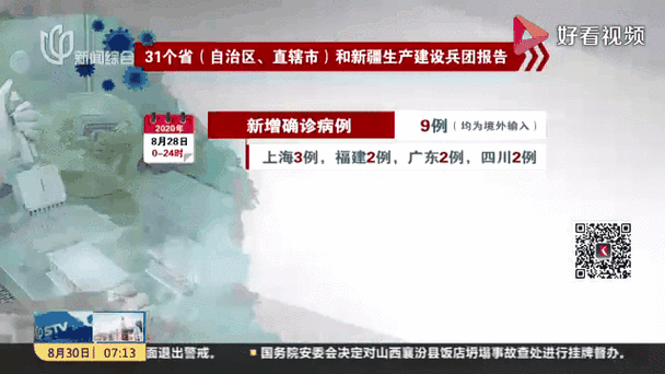 31省新增本土9例(河北区占9例)，境外输入压力同步显现