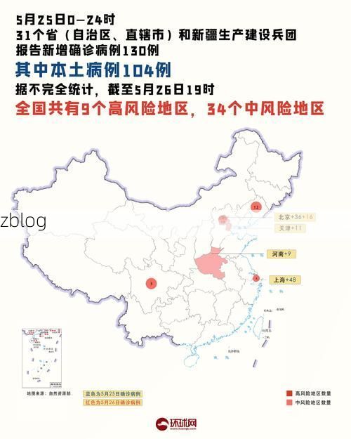 31省新增本土12例(31省新增本土9例)，彰武疫情引关注_51025
