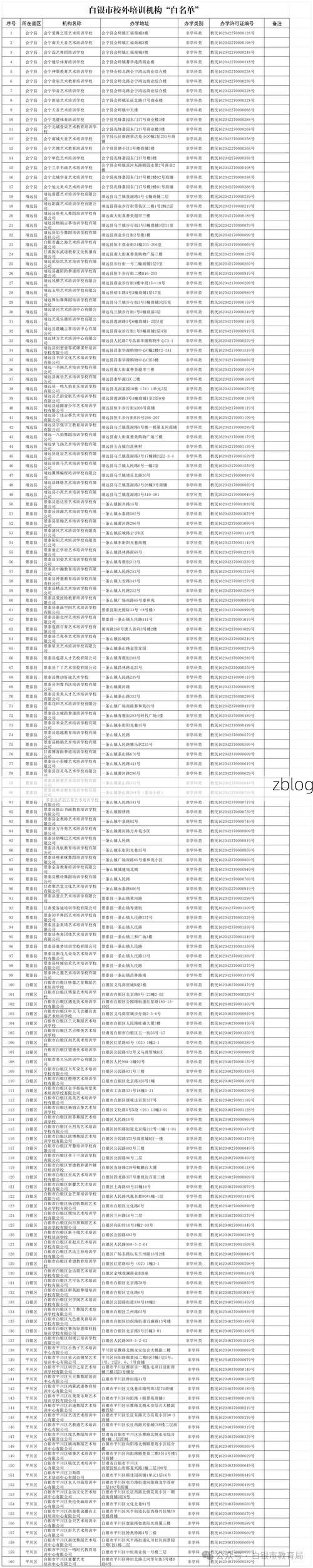 31省区市新增12例本土确诊，靖远县疫情最新消息_22912