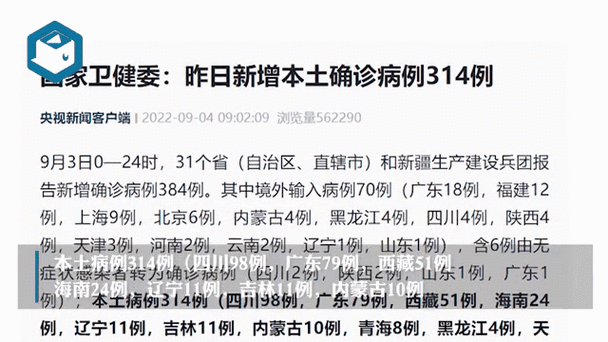 31省区市新增14例本土确诊, 东营疫情最新消息