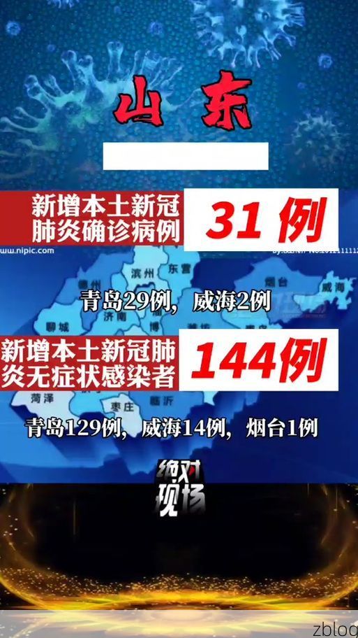 31省区市新增12例本土确诊，东营疫情最新消息