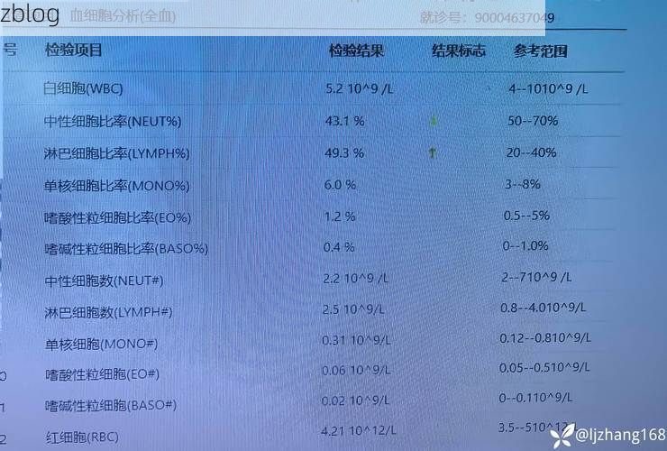 2022年3月5日莱西市新增确诊病例情况_26440