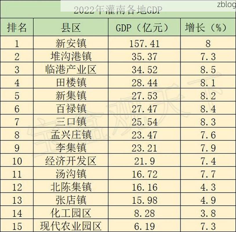 2022年3月8日灌南新增确诊病例情况_22906