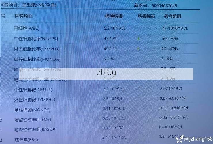 【2022年3月22日上杭新增确诊病例情况_42511】