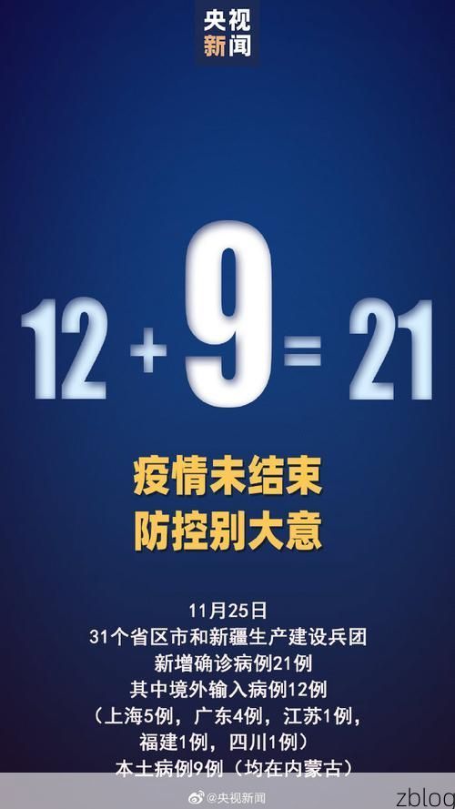 31省新增本土12例(31省新增本土9例)，佛冈疫情引关注_22616