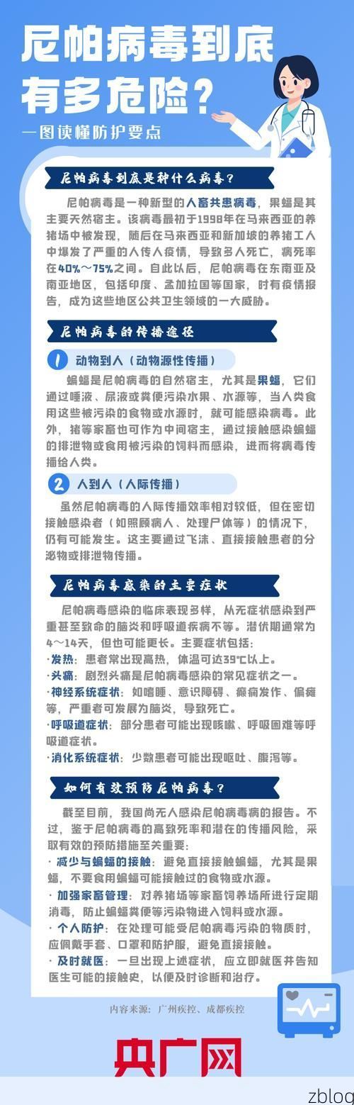 【宁蒗彝族自治县新增1例无症状感染者  宁蒗彝族自治县疫情防控最新通报_23158】