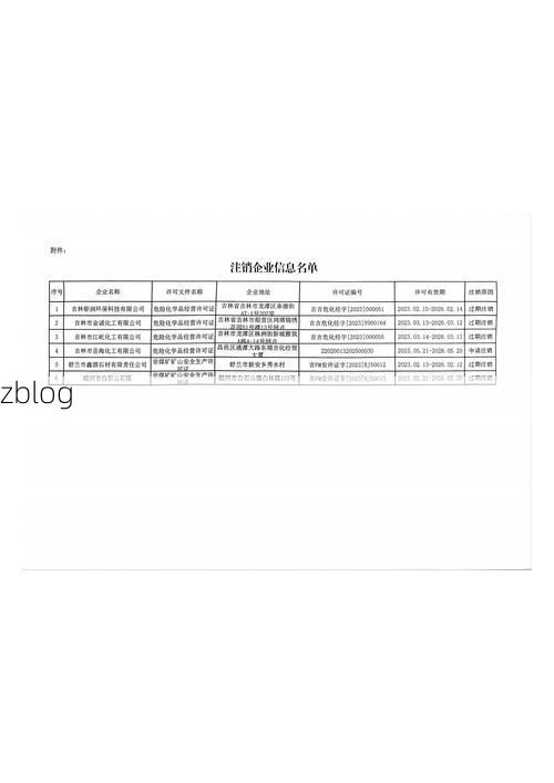 吉林市市辖区新增1例无症状感染者  吉林市市辖区疫情防控最新通报_52963