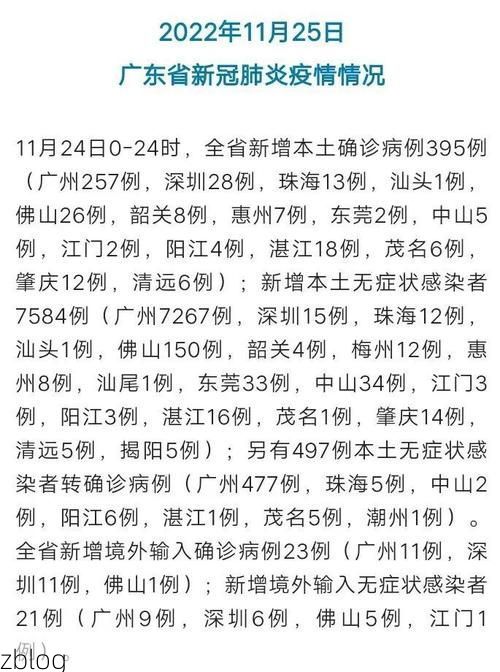 【31省区市新增12例本土确诊，绿园区疫情最新消息】