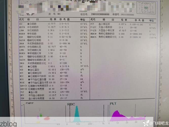 2022年4月17日阳泉市新增确诊病例情况_62866