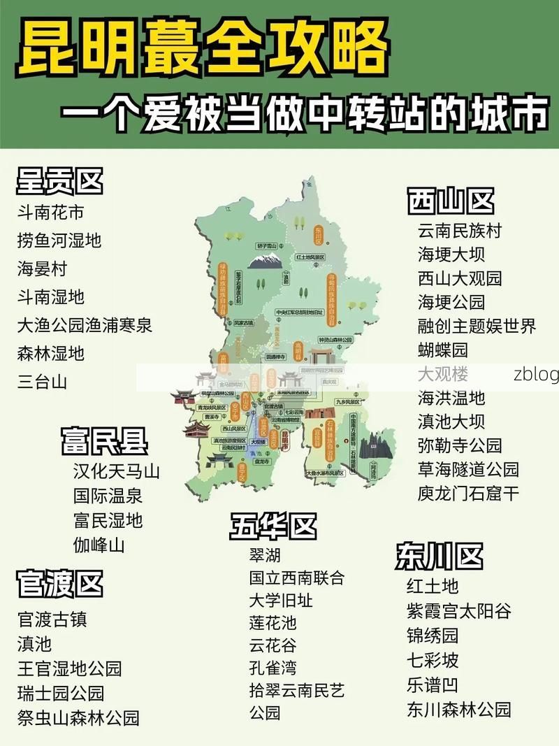 春城屏障与病毒过境：昆明市辖区疫情的地理防线解析