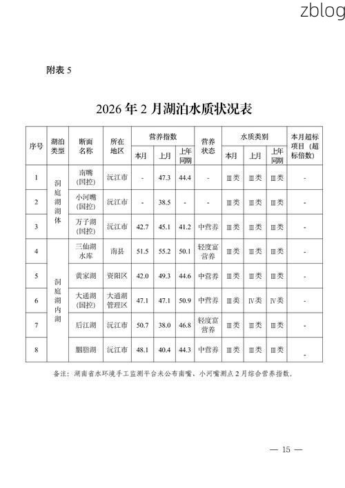 2022年9月21日蓬溪新增确诊病例情况_8639