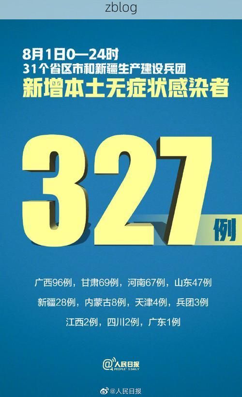 31省新增本土12例(31省新增确诊46例)，文成县疫情引关注
