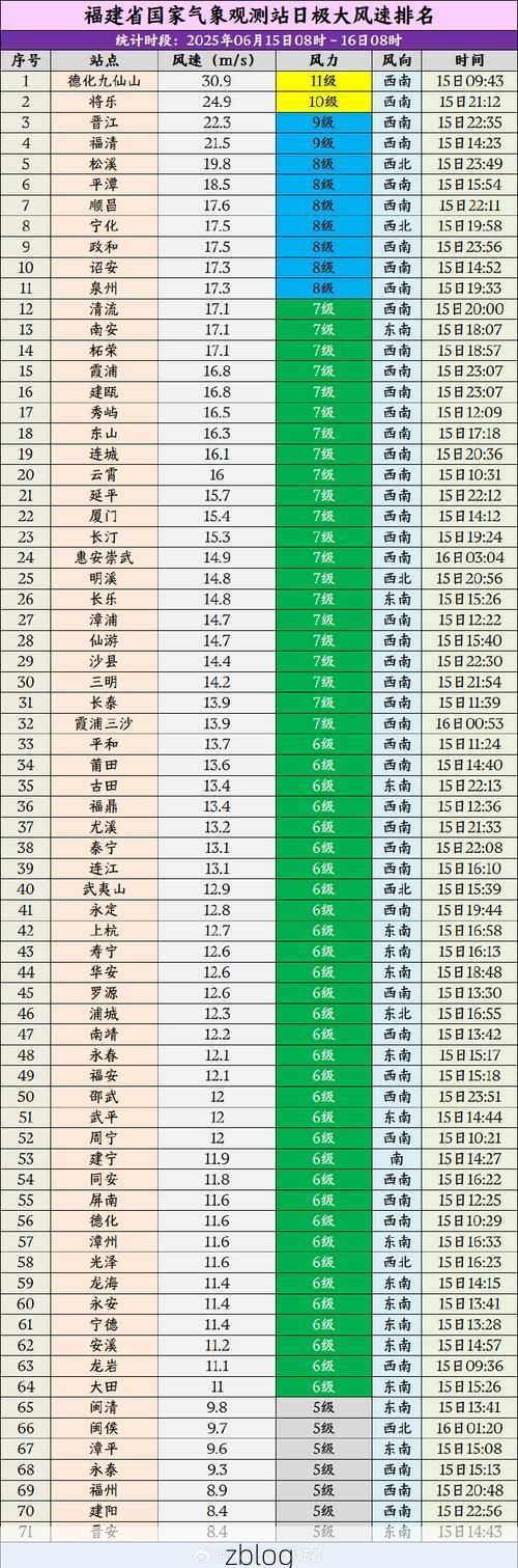 31省区市新增12例本土确诊，蝶山区疫情最新消息_78015