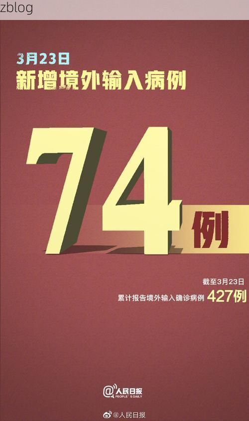 31省新增本土12例(31省新增确诊45例)_20535