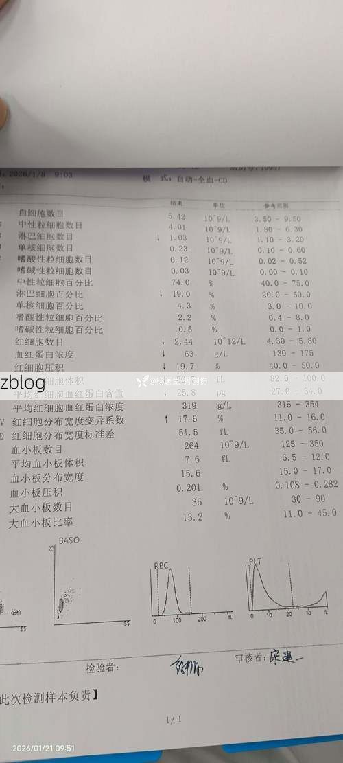 2022年8月15日和田新增确诊病例情况_70680