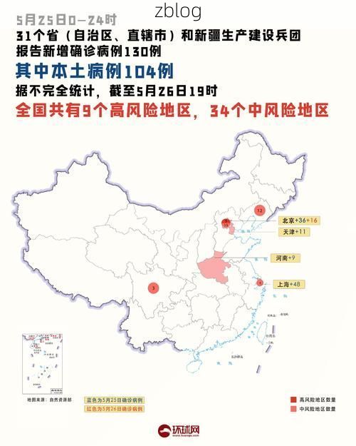 31省新增本土9例(31省新增本土12例)，镇江疫情引关注_52951