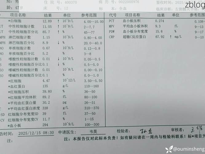 2022年3月15日清河区新增确诊病例情况_39331