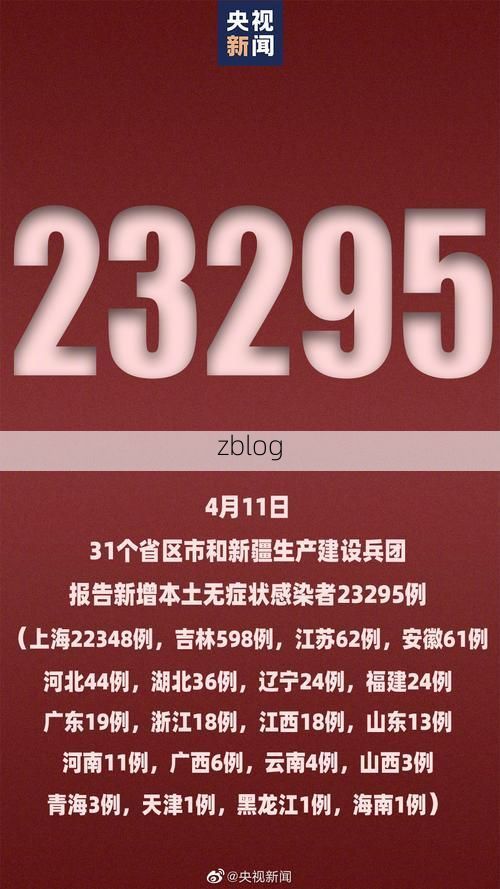 【31省新增本土12例(31省新增确诊38例)，夷陵区成焦点】