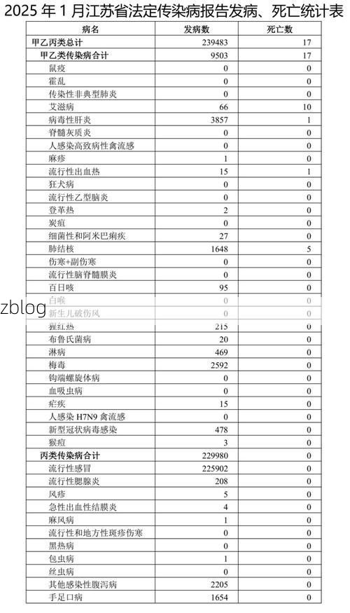 【2022年9月17日内江市新增确诊病例情况_56644】