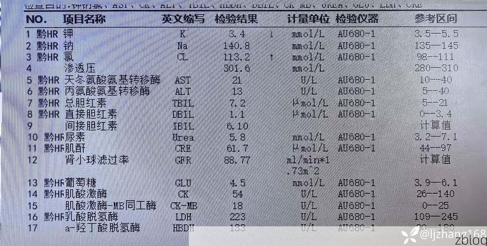 2022年7月19日金昌新增确诊病例情况_79193