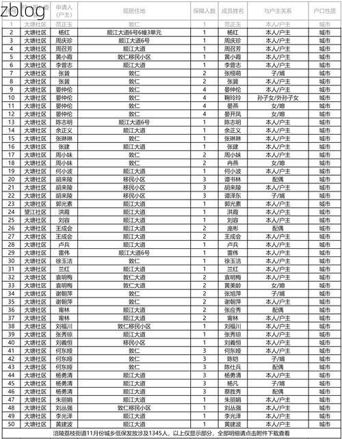 31省新增本土12例(31省新增本土0例)，金塔县突发聚集疫情！