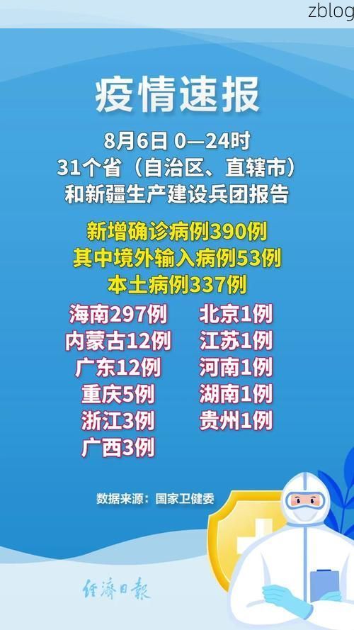31省新增本土12例(31省新增确诊37例)，定结疫情引关注