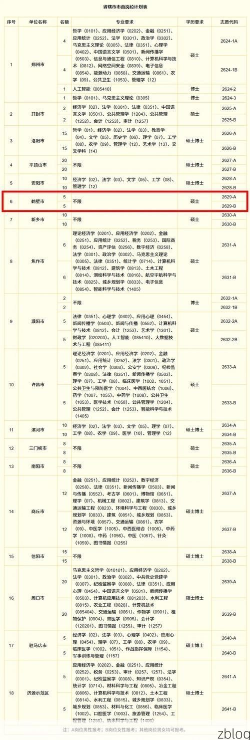 31省新增本土12例(31省新增本土9例)，麻山区疫情引关注_28173