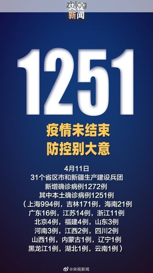31省新增本土12例(31省新增本土8例)，天津疫情引关注