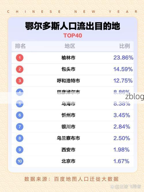 31省新增本土12例(31省新增确诊31例)，鄂托克前旗疫情引关注
