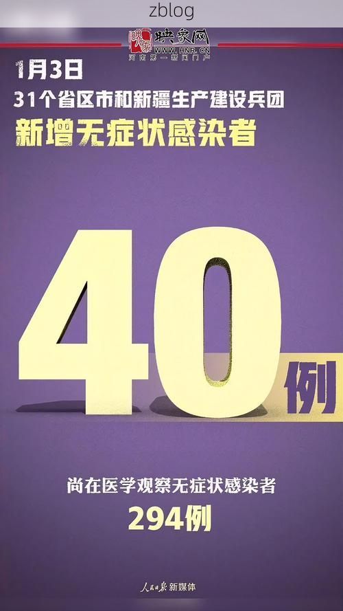 31省区市新增13例本土确诊，凤阳县疫情最新消息
