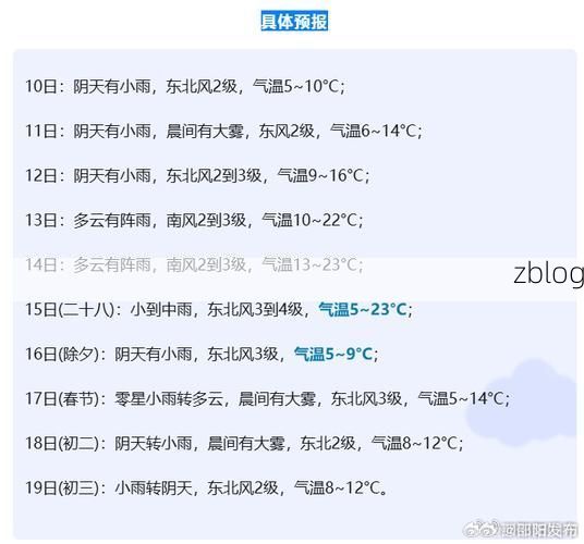 【31省区市新增12例本土确诊，邵阳疫情最新消息_16946】