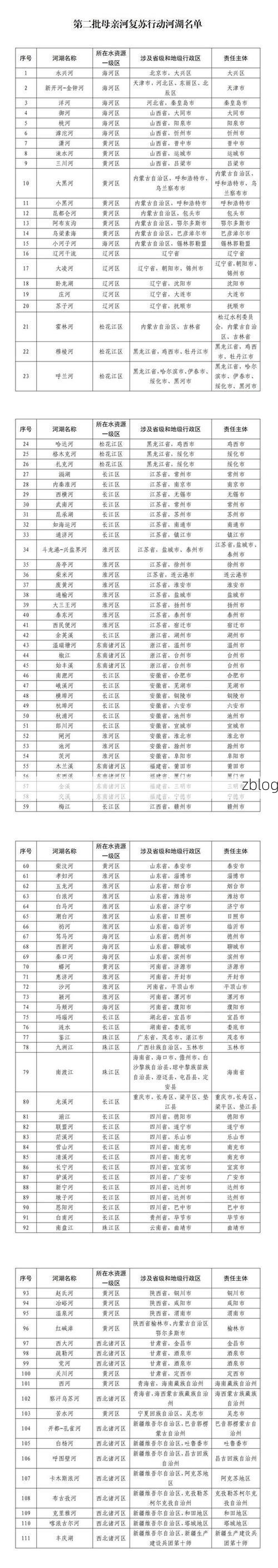 【宿迁：运河枢纽的防疫承压与精准流调_10230】