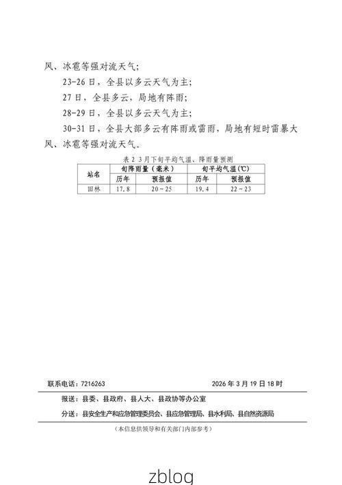 田林新增1例无症状感染者  田林县疫情防控最新通报_65469