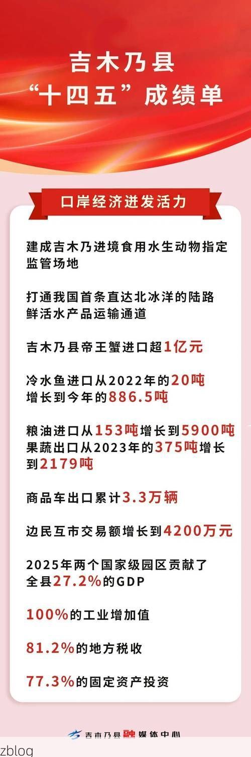 31省区市新增12例本土确诊, 吉木乃县疫情最新消息_16333