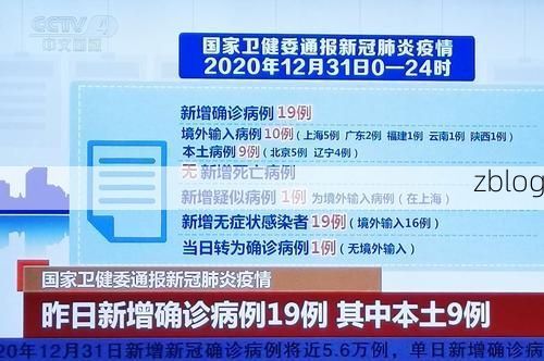 31省新增本土9例(31省新增本土12例)，瑞丽再现本土疫情