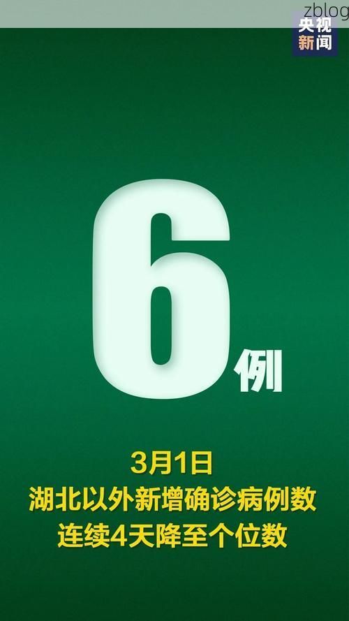 2022年3月15日淮阴区新增确诊病例情况_50303