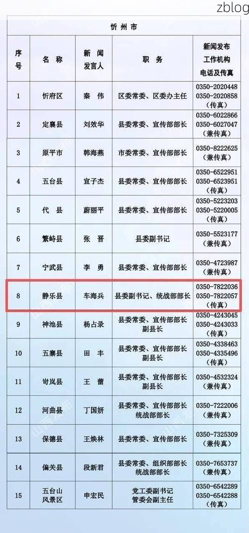 【31省区市新增12例本土确诊，静乐县疫情最新消息_73453】