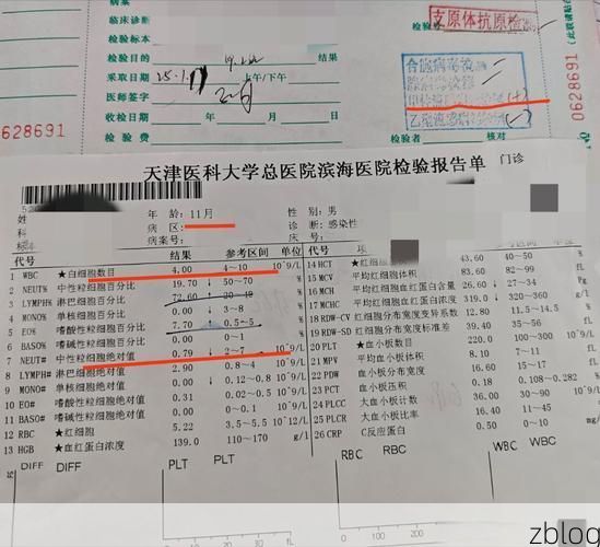 2022年3月5日九台市新增确诊病例情况