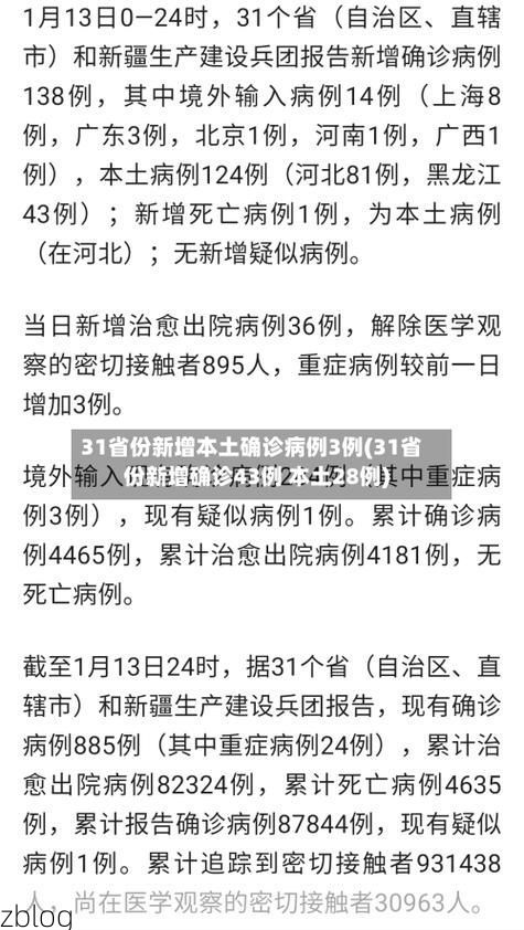 31省新增本土12例(31省新增本土9例)，宁都县疫情引关注