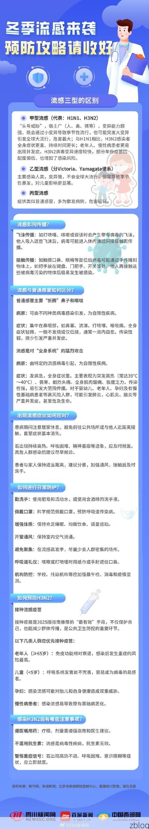 上饶市新增1例无症状感染者  上饶市疫情防控最新通报_49639