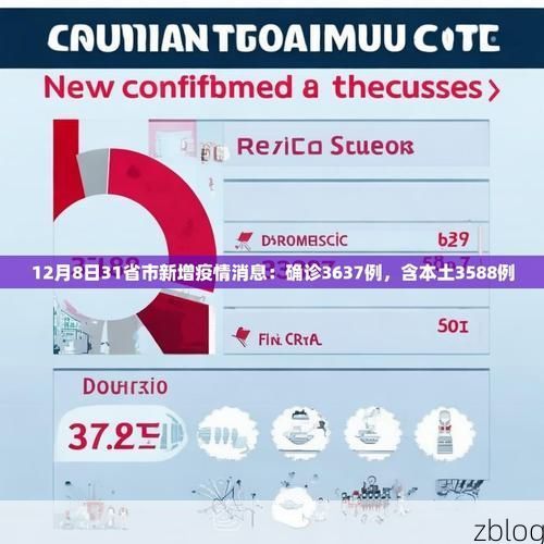 31省新增本土8例(31省新增本土12例)，务川疫情引关注