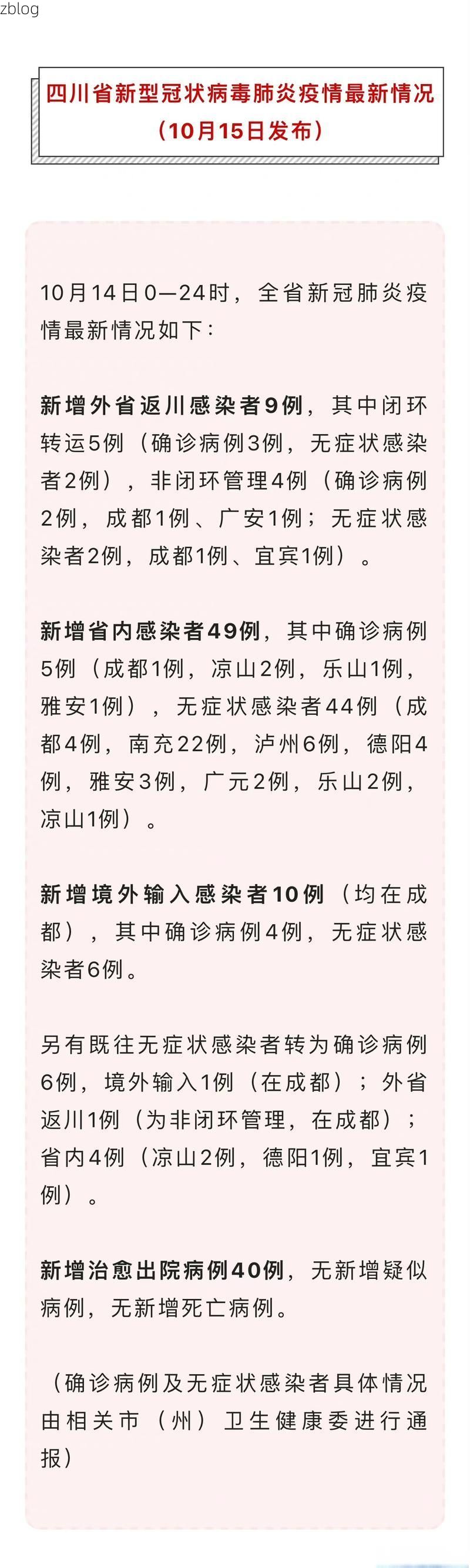 31省新增本土12例(31省新增本土9例)，富川疫情再起波澜！