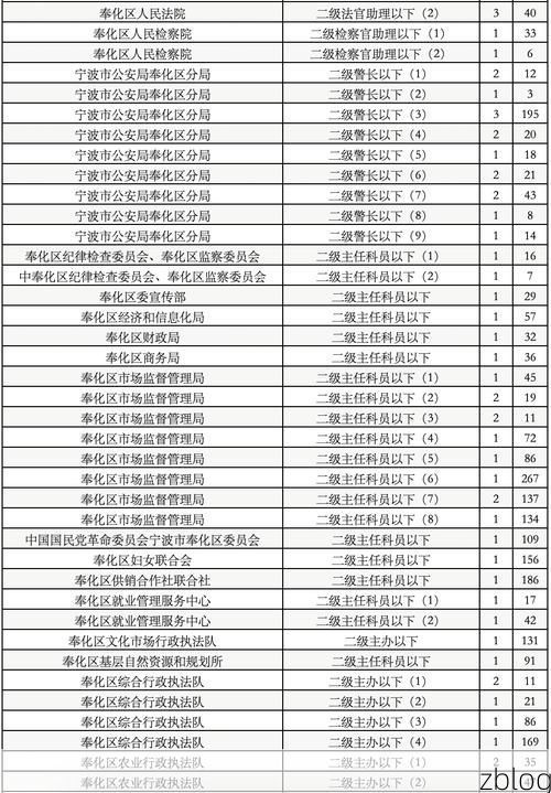 31省新增本土12例(31省新增本土8例)，横县疫情引关注_73073